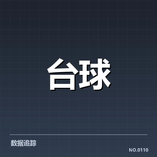 体育科技商业化趋势：行业未来发展方向何去何从